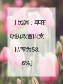 民调：李在明执政首周支持率为58.6%